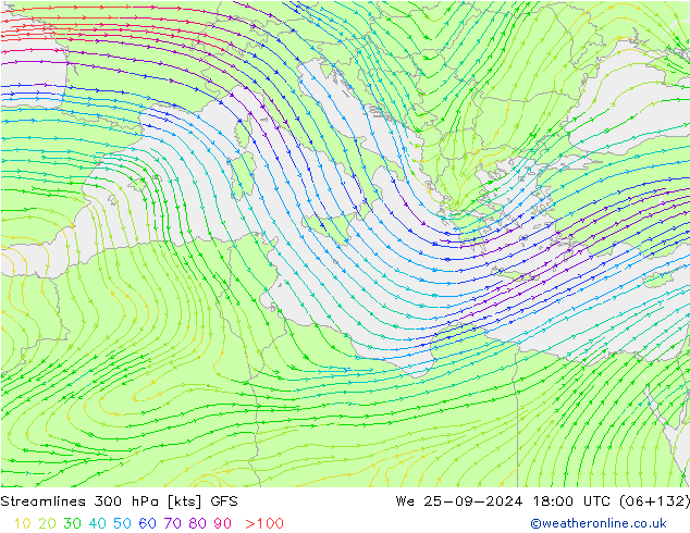 Linea di flusso 300 hPa GFS mer 25.09.2024 18 UTC