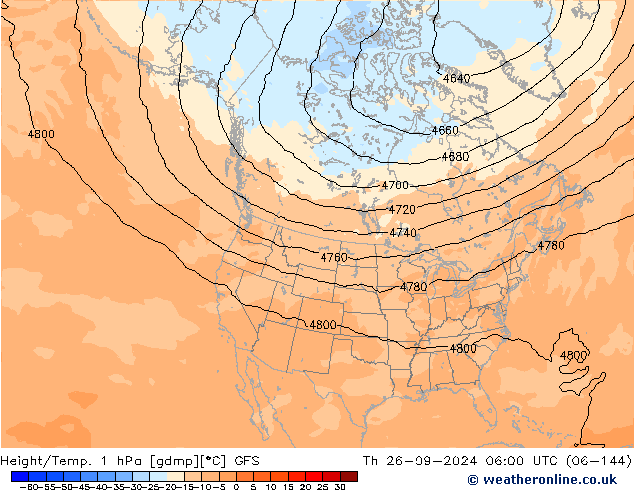 Height/Temp. 1 hPa GFS  26.09.2024 06 UTC