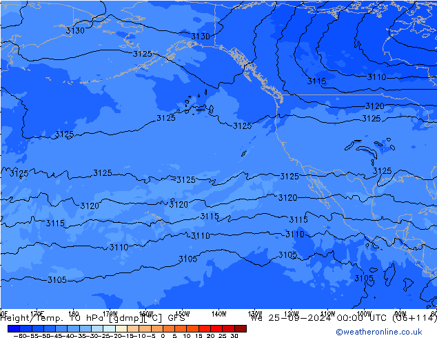 Height/Temp. 10 hPa GFS We 25.09.2024 00 UTC