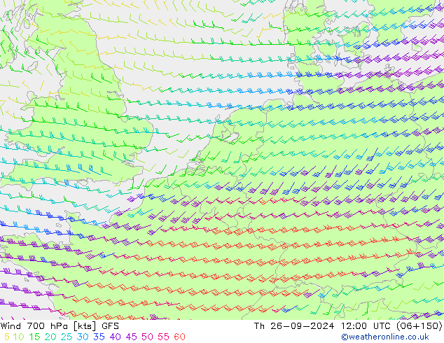 wiatr 700 hPa GFS wrzesień 2024