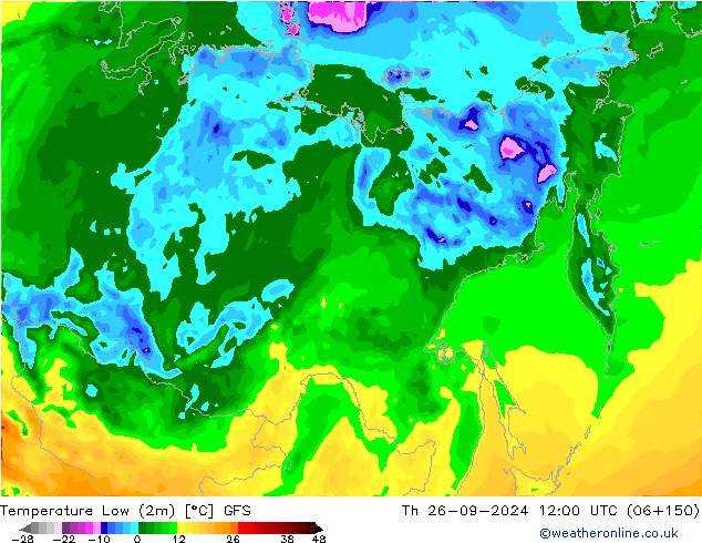 temperatura mín. (2m) GFS Setembro 2024