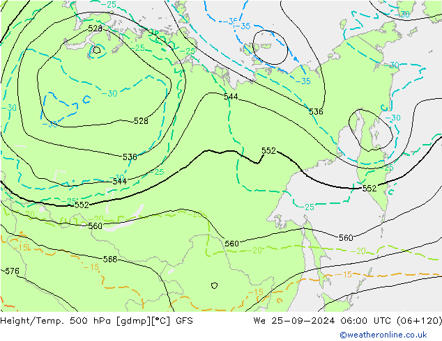 Height/Temp. 500 hPa GFS mer 25.09.2024 06 UTC