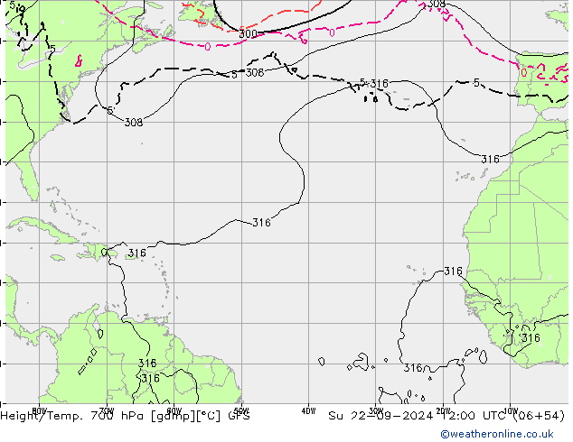 Height/Temp. 700 hPa GFS Su 22.09.2024 12 UTC