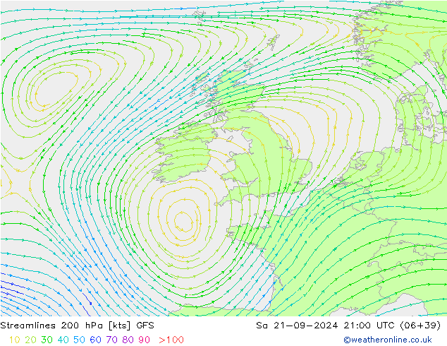 Linha de corrente 200 hPa GFS Sáb 21.09.2024 21 UTC