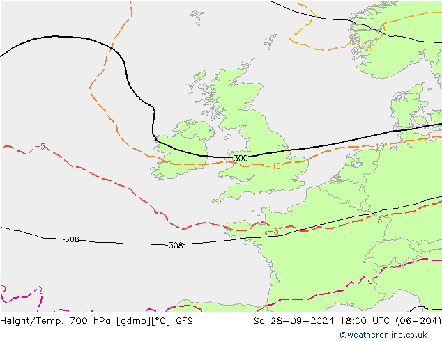  Sa 28.09.2024 18 UTC