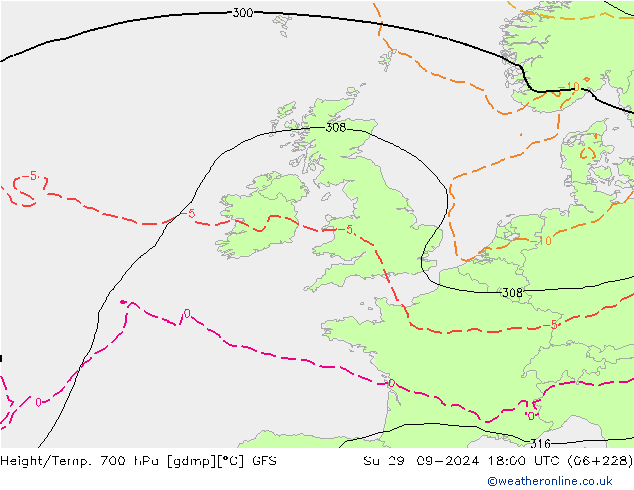  Su 29.09.2024 18 UTC