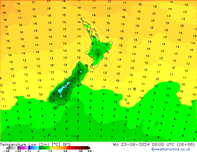 temperatura mín. (2m) GFS Seg 23.09.2024 00 UTC