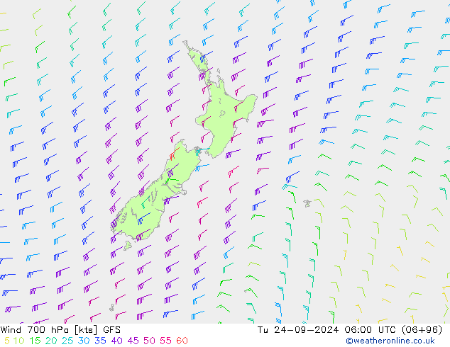 Wind 700 hPa GFS Tu 24.09.2024 06 UTC