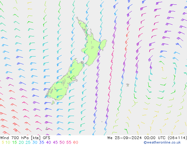 Wind 700 hPa GFS St 25.09.2024 00 UTC