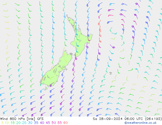 Vent 850 hPa GFS septembre 2024