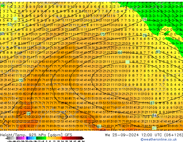 Height/Temp. 925 hPa GFS mer 25.09.2024 12 UTC