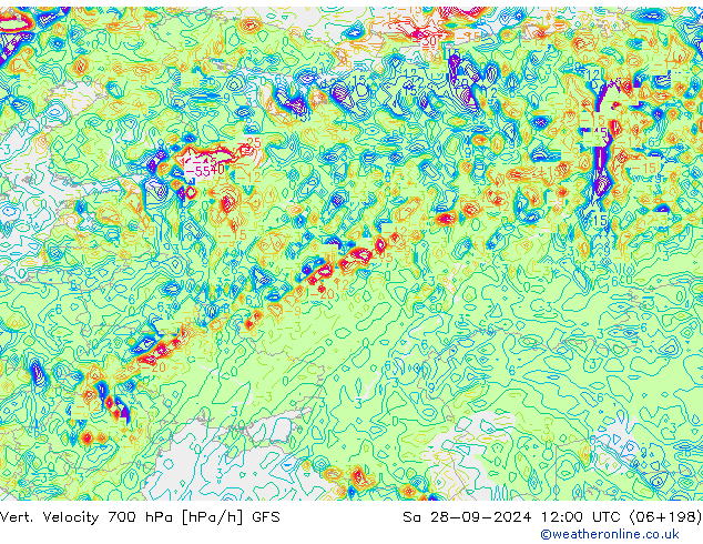 Vert. Velocity 700 hPa GFS Sáb 28.09.2024 12 UTC