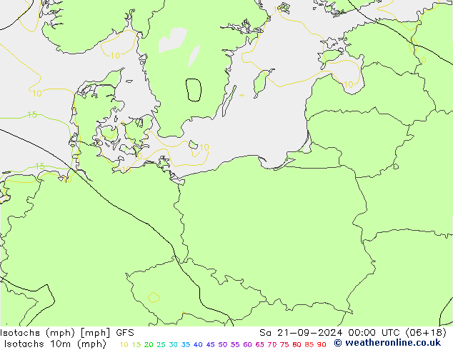 Isotachs (mph) GFS septembre 2024