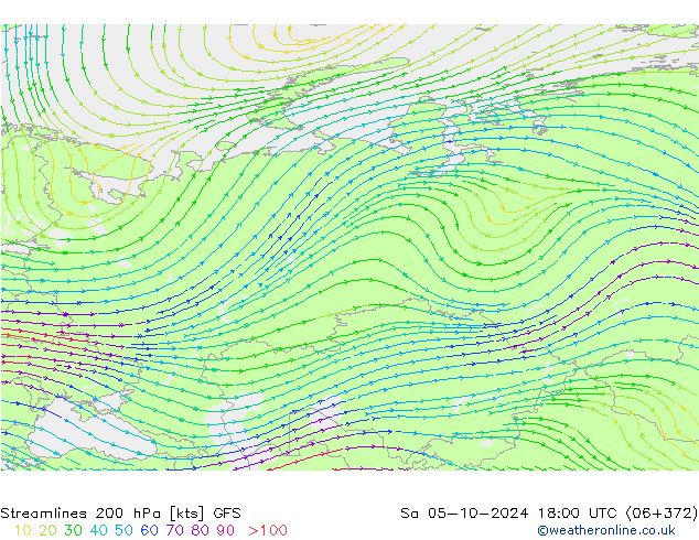 Rüzgar 200 hPa GFS Cts 05.10.2024 18 UTC