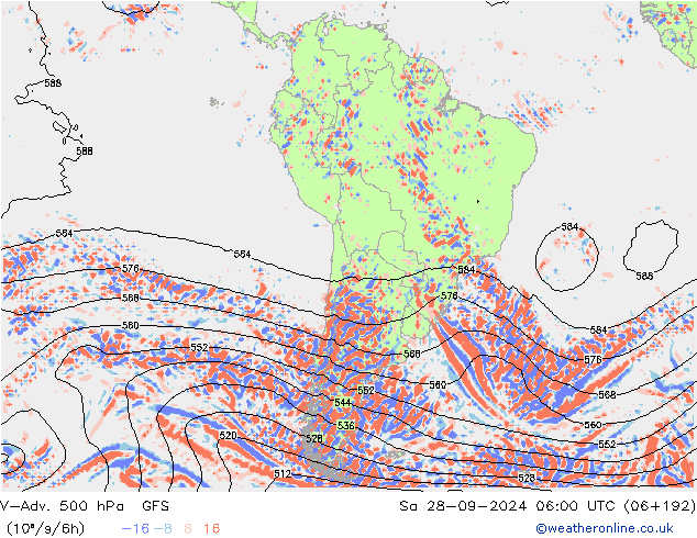 V-Adv. 500 hPa GFS Sa 28.09.2024 06 UTC