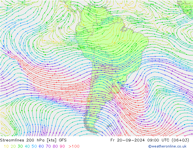 Linea di flusso 200 hPa GFS ven 20.09.2024 09 UTC