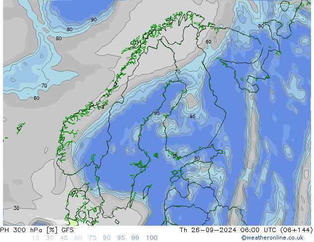 300 hPa Nispi Nem GFS Per 26.09.2024 06 UTC