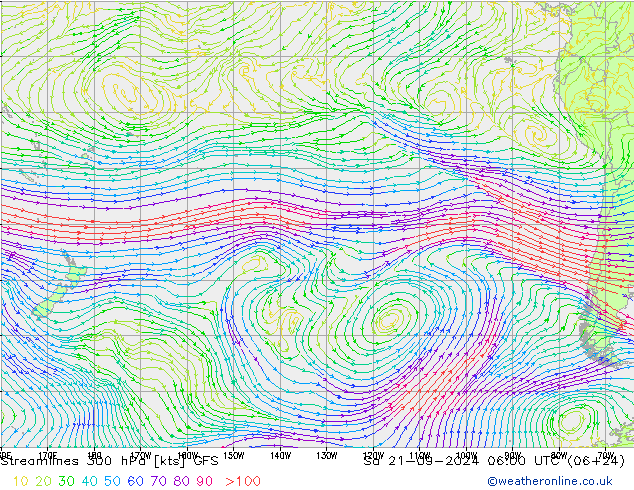 Streamlines 300 hPa GFS Sa 21.09.2024 06 UTC