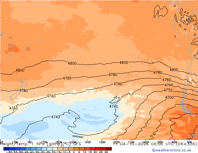 Height/Temp. 1 hPa GFS październik 2024