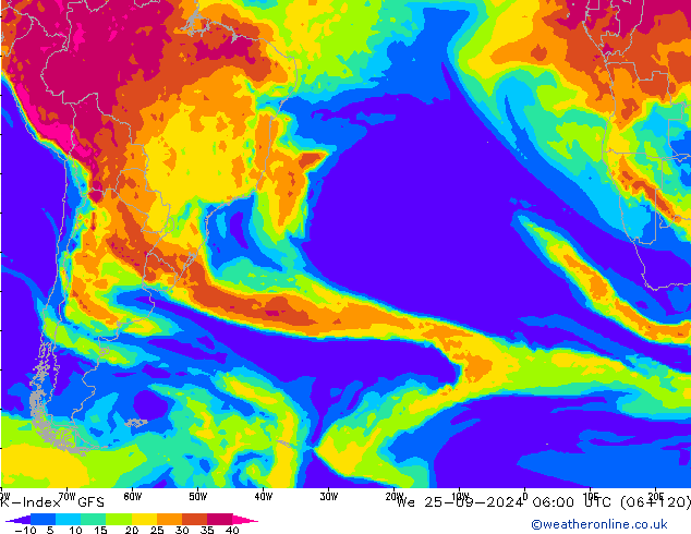 K-Index GFS  2024