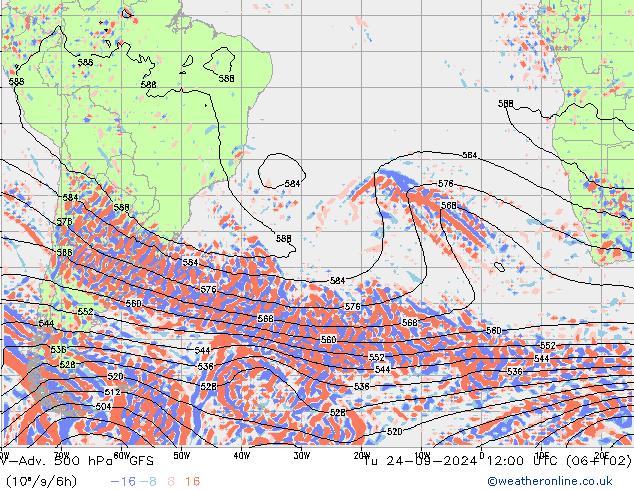 V-Adv. 500 hPa GFS Út 24.09.2024 12 UTC