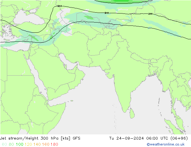 Jet stream GFS Setembro 2024