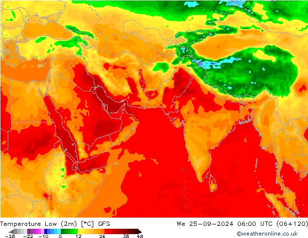 temperatura mín. (2m) GFS Qua 25.09.2024 06 UTC