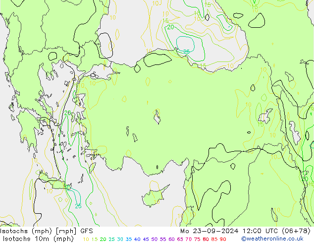 Isotachs (mph) GFS Setembro 2024