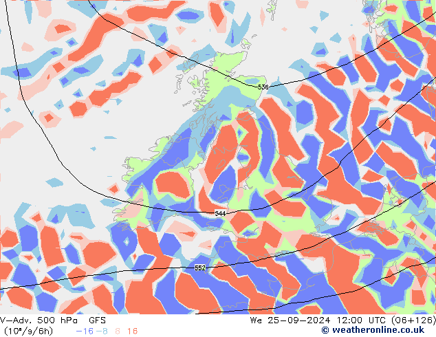 V-Adv. 500 hPa GFS mer 25.09.2024 12 UTC