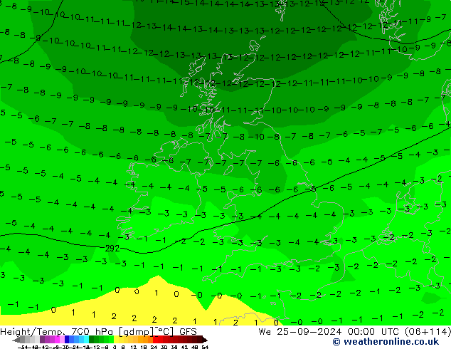 Height/Temp. 700 hPa GFS We 25.09.2024 00 UTC