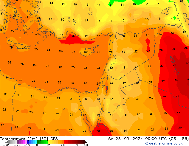 Temperature (2m) GFS So 28.09.2024 00 UTC