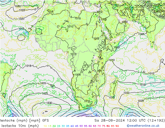 Isotachs (mph) GFS September 2024