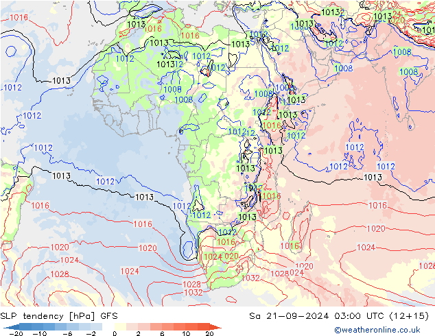 Drucktendenz GFS Sa 21.09.2024 03 UTC