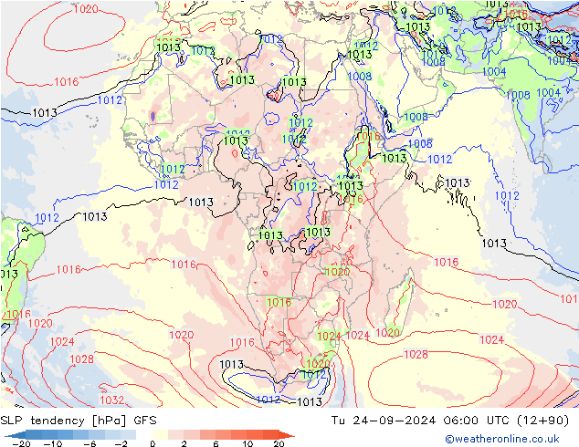 Drucktendenz GFS Di 24.09.2024 06 UTC