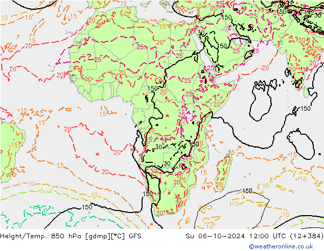 Height/Temp. 850 hPa GFS Outubro 2024