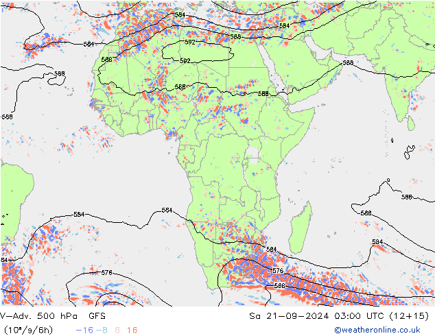 V-Adv. 500 hPa GFS sáb 21.09.2024 03 UTC