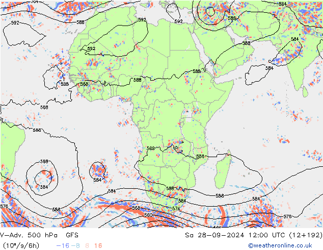 V-Adv. 500 гПа GFS сб 28.09.2024 12 UTC