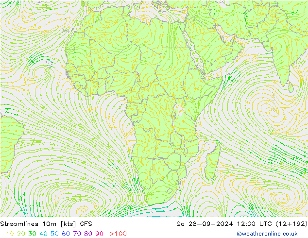 Linea di flusso 10m GFS sab 28.09.2024 12 UTC