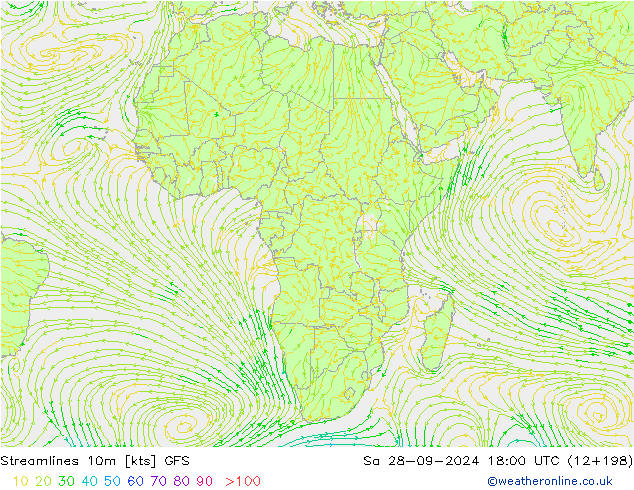 Streamlines 10m GFS So 28.09.2024 18 UTC