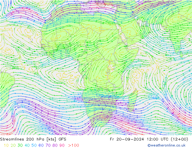 Streamlines 200 hPa GFS Pá 20.09.2024 12 UTC