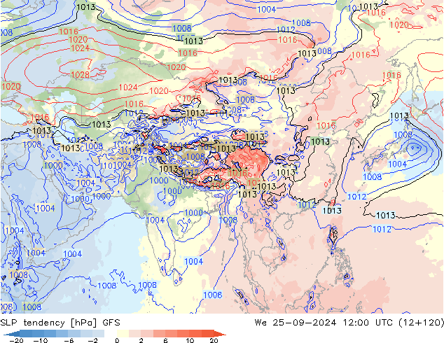 тенденция давления GFS ср 25.09.2024 12 UTC