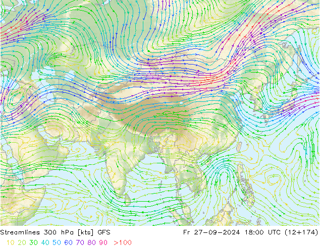 Streamlines 300 hPa GFS Fr 27.09.2024 18 UTC