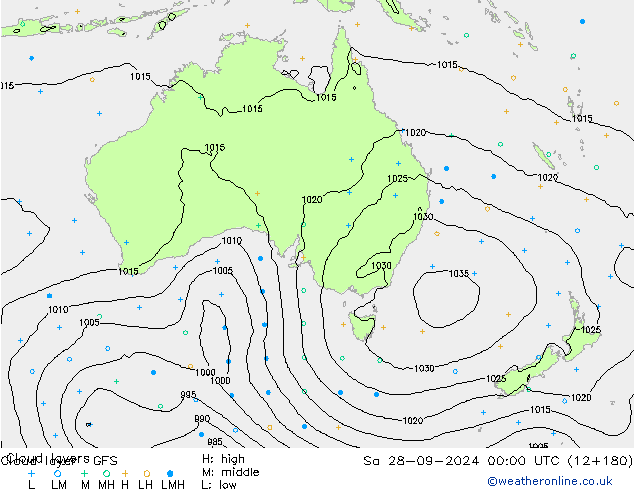  Cts 28.09.2024 00 UTC