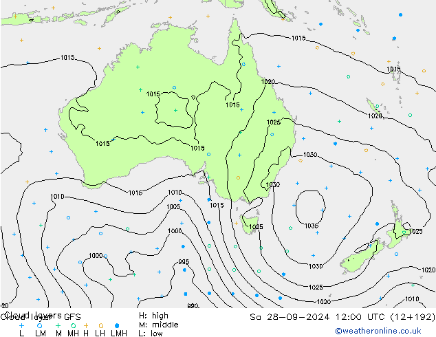  Cts 28.09.2024 12 UTC