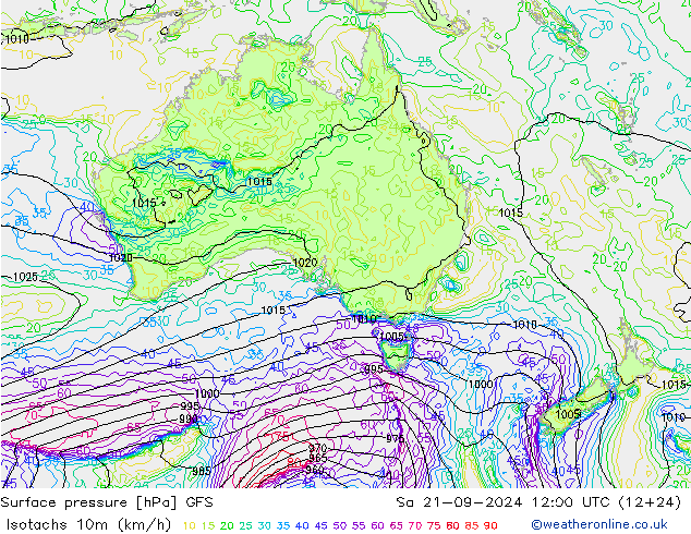 Isotachs (kph) GFS Sáb 21.09.2024 12 UTC