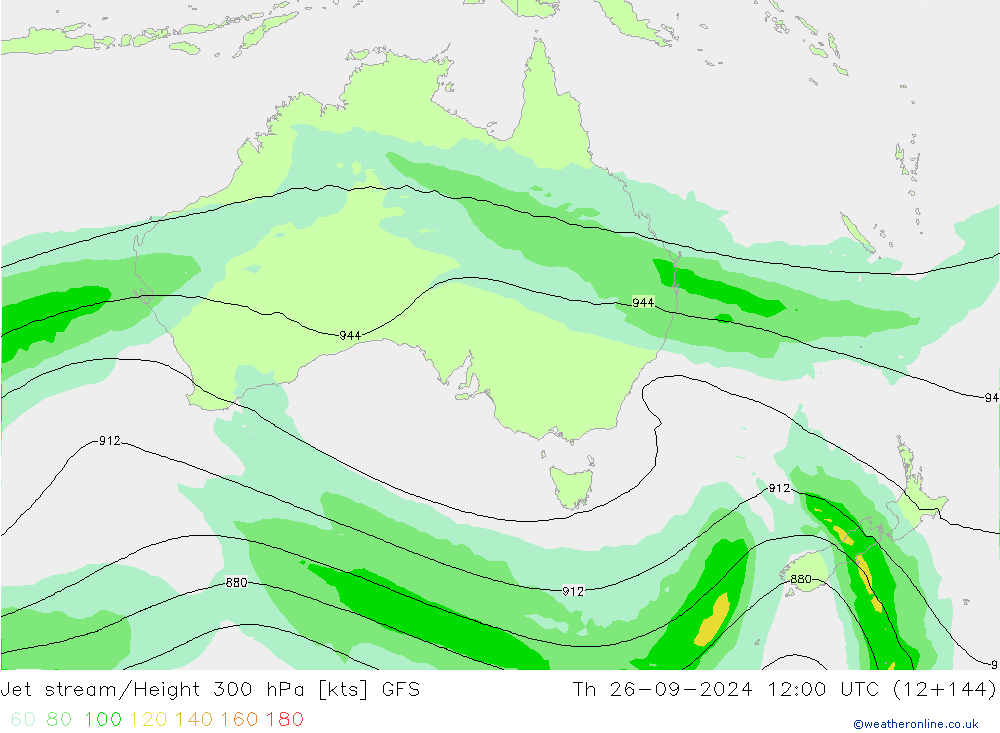 Corrente a getto GFS gio 26.09.2024 12 UTC