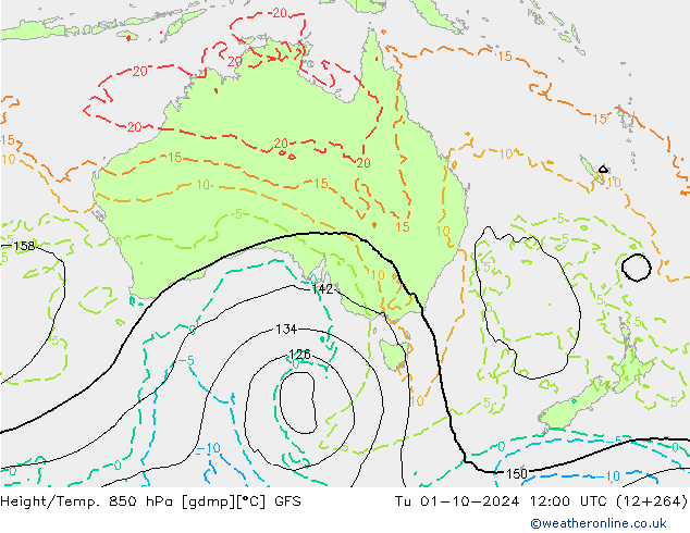 Z500/Rain (+SLP)/Z850 GFS Di 01.10.2024 12 UTC