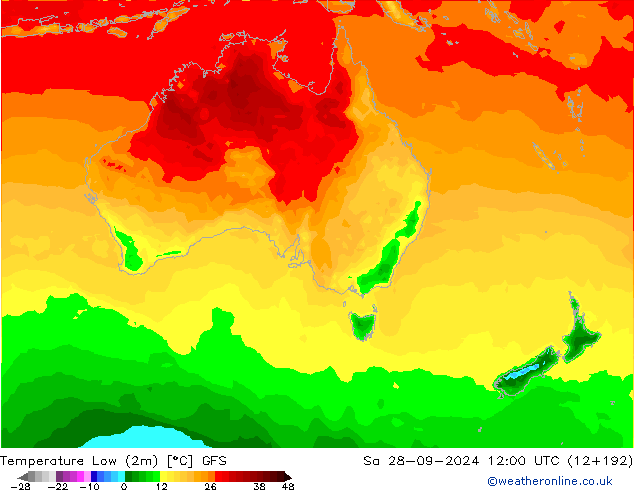 Temperature Low (2m) GFS Sa 28.09.2024 12 UTC