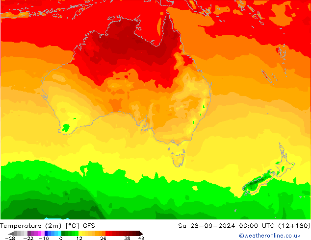 Temperaturkarte (2m) GFS Sa 28.09.2024 00 UTC