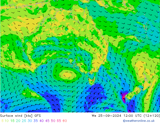 ветер 10 m GFS ср 25.09.2024 12 UTC